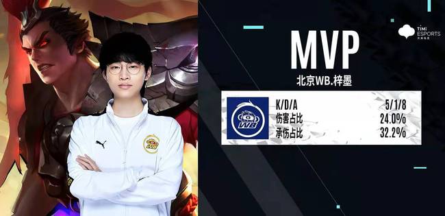 取胜的关键 取胜的关键