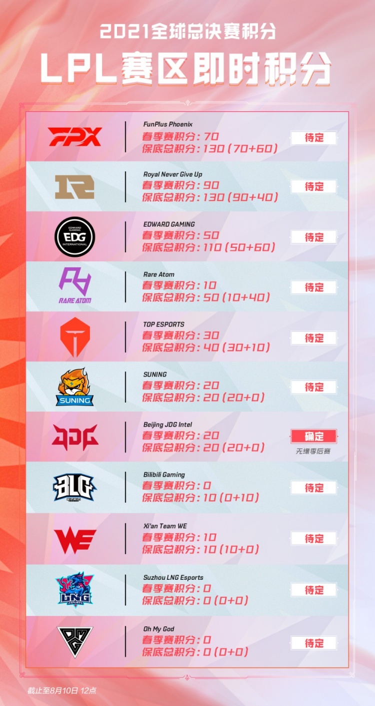 绝不轻言放 绝不轻言放