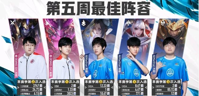 讓熱那亞暫 讓熱那亞暫