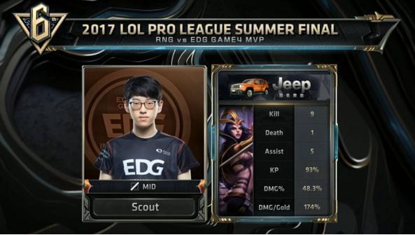 英超赛场征 英超赛场征