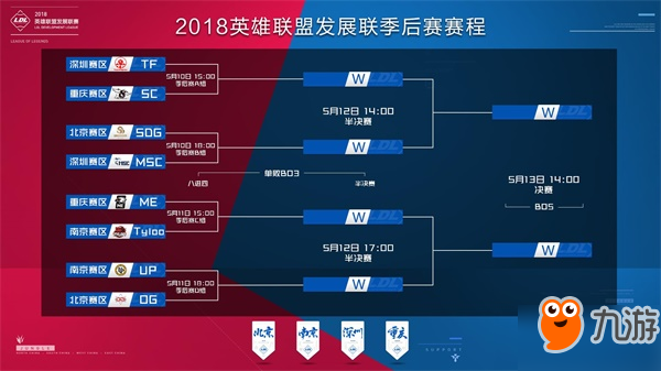 后场对位决